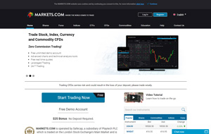 Markets.com homepage